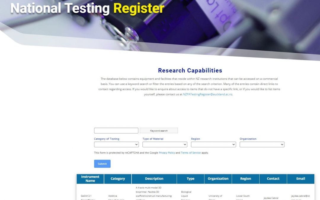 Product Accelerator’s updated National Testing Register is now live!